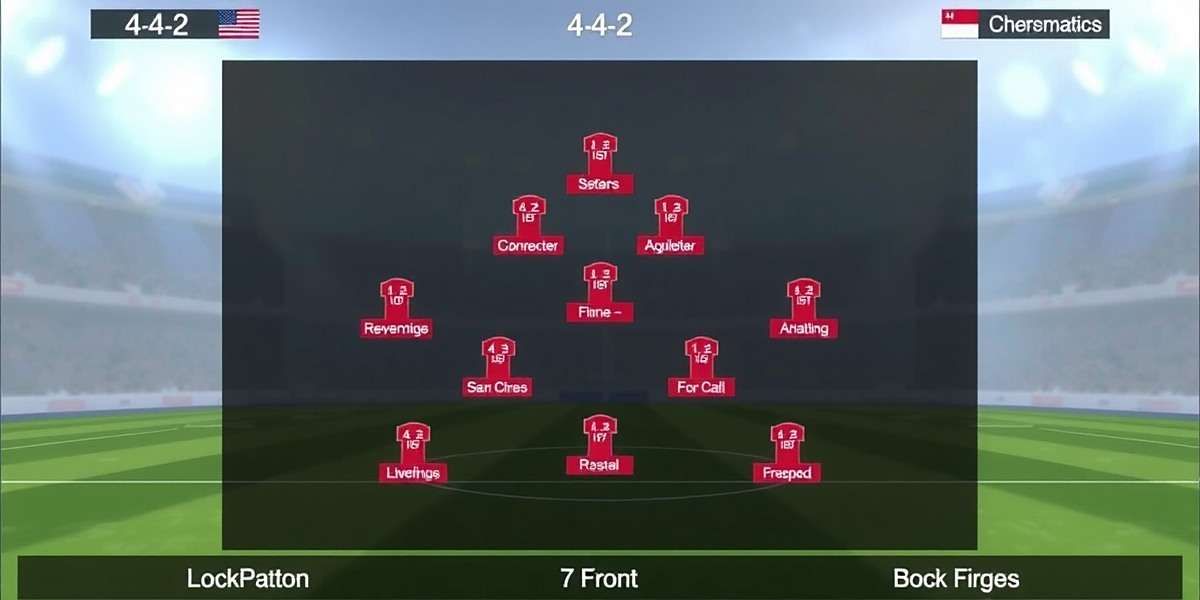 FIFA 07: Churchill Brothers Story Tactical Setup FIFA 07: Churchill Brothers Story tactical setup screen for 4-4-2 formation with FIFA 07: Churchill Brothers Story watermark